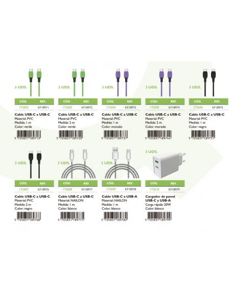 Expositor sobremesa q-connect para cables y cargadores con 48 unidades surtidas