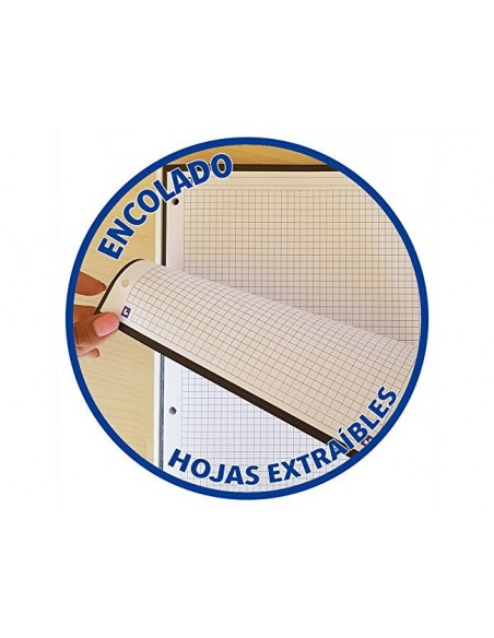 Recambio color oxford din a4 80 hojas 90 grs cuadros 5 mm 4 taladros turquesa