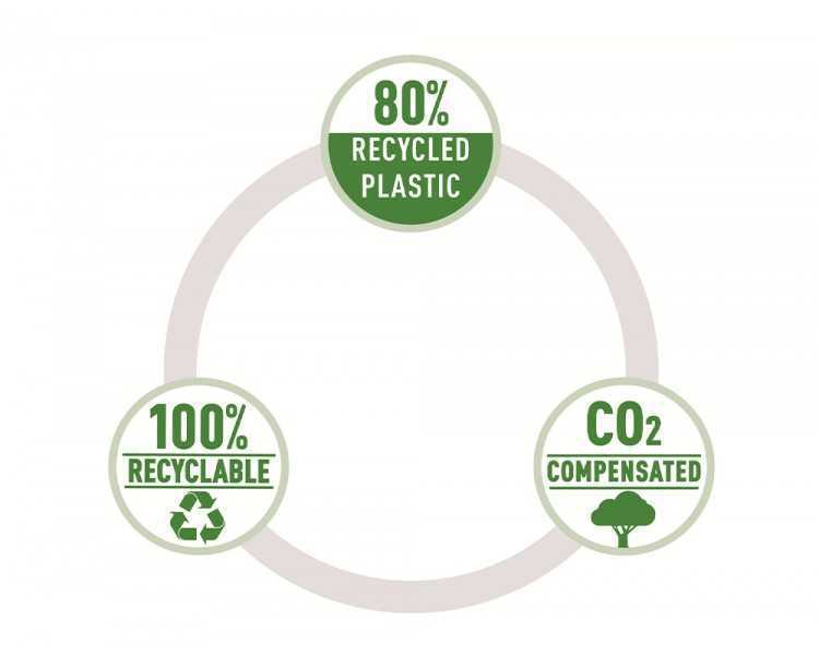 Carpeta leitz recycle portadocumentos broche din a4 polipropileno azul