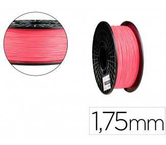 Filamento 3d colido pla termocromico 1,75 mm 1 kg rosa