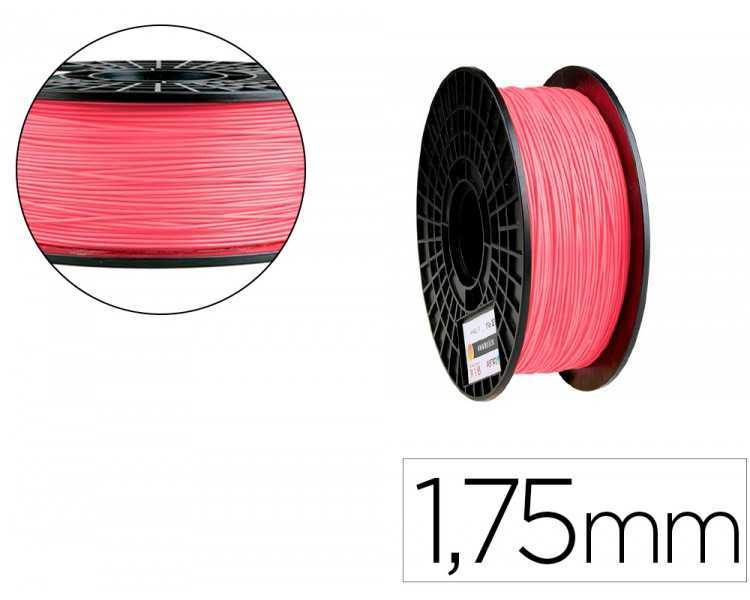 Filamento 3d colido pla termocromico 1,75 mm 1 kg rosa