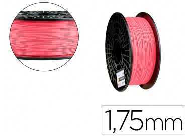 Filamento 3d colido pla termocromico 1,75 mm 1 kg rosa