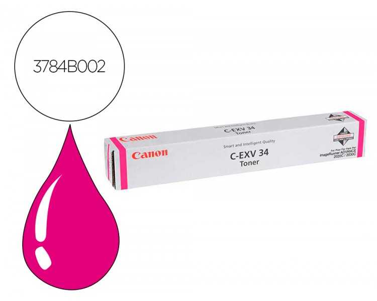 Toner canon exv34m / irc2020 irc2025 magenta