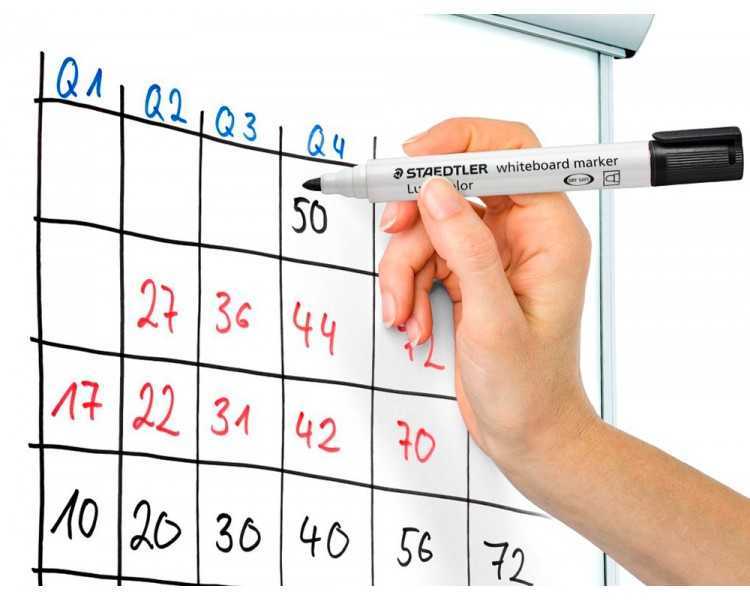 Rotulador staedtler lumocolor 351 para pizarra blanca punta redonda 2 mm recargable color negro