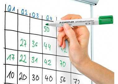 Rotulador staedtler lumocolor 351 para pizarra blanca punta redonda 2 mm recargable color verde claro