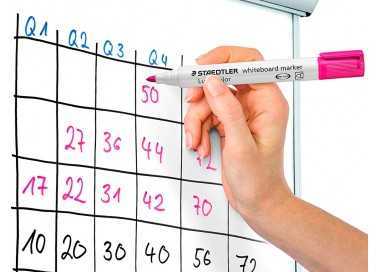 Rotulador staedtler lumocolor 351 para pizarra blanca punta redonda 2 mm recargable color rosa Rotulador staedtler lumocolor 351 para pizarra blanca punta redonda 2 mm recargable color rosa