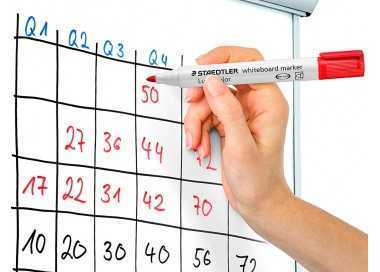 Rotulador staedtler lumocolor 351 para pizarra blanca punta redonda 2 mm recargable color rojo