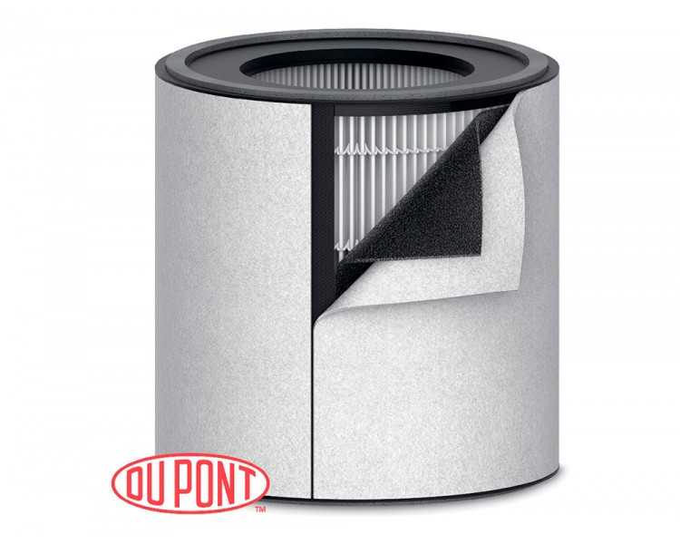 Filtro hepa leitz dupont para purificador de aire trusens z-3000