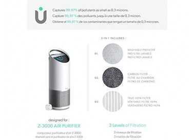 Filtro hepa leitz dupont para purificador de aire trusens z-3000