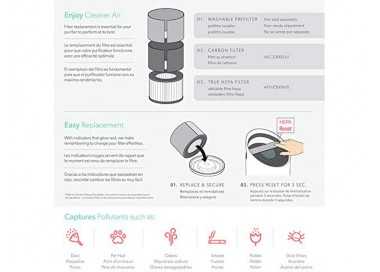 Filtro hepa leitz dupont para purificador de aire trusens z-3000