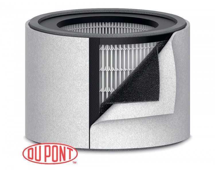 Filtro hepa leitz dupont para purificador de aire trusens z-2000