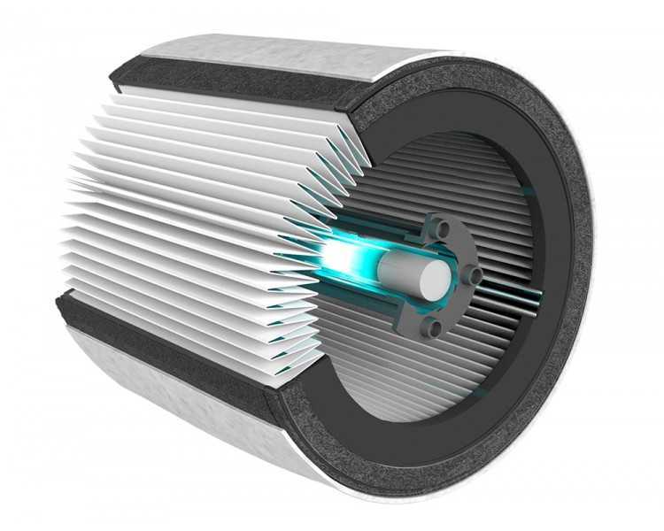 Filtro hepa leitz dupont para purificador de aire trusens z-2000