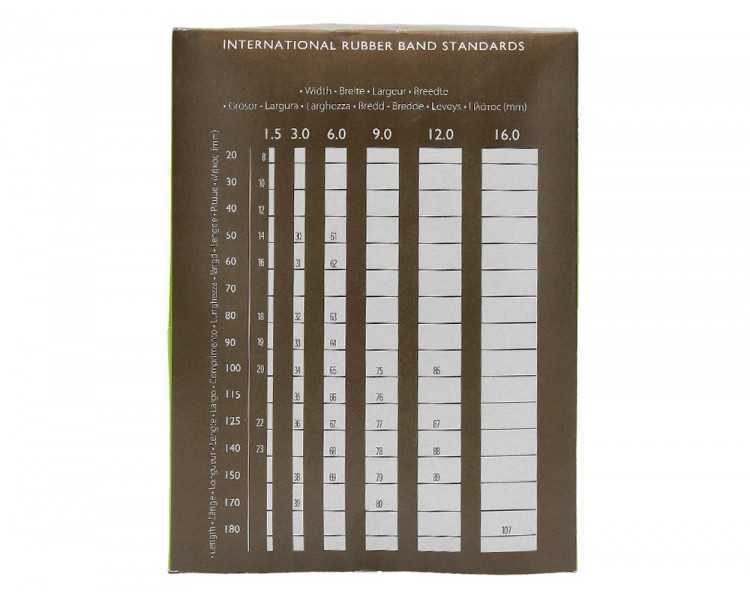 Gomillas elasticas q-connect 1000 gr numero 3 30 x 2 mm