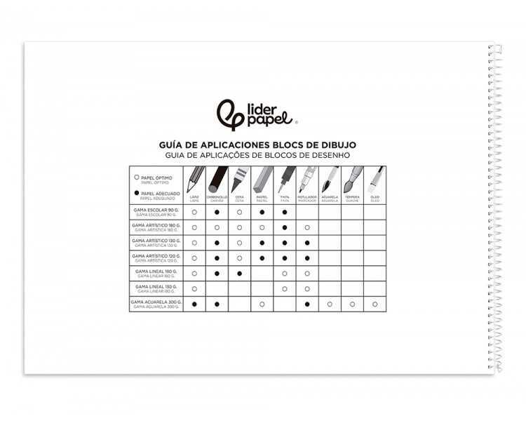 Bloc dibujo liderpapel artistico urban espiral 230x325mm 20 hojas 130g/m2 sin recuadro perforado