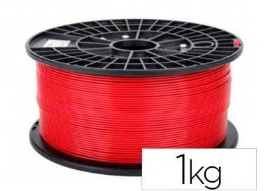 Filamento 3d colido gold pla 1,75 mm 1 kg rojo