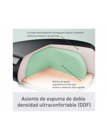 Taburete leitz ergo con asiento triangular 5 ruedas giratorias regulable en altura hasta 59 cm negro