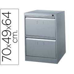 Fichero cajones de suelo metalico de 2 cajones 70cm alto,64cm prof,49cm anchocolor gris n.1375