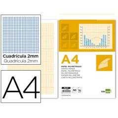 Bloc papel milimetrado liderpapel encolado 210x297 mm 50 hojas 80g/m2