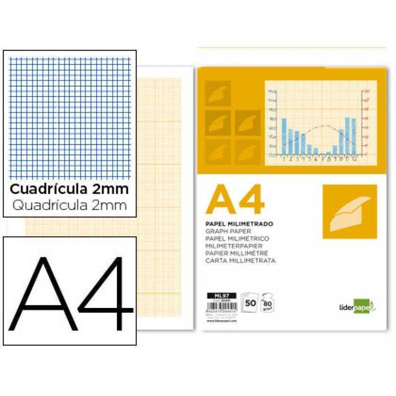 Bloc papel milimetrado liderpapel encolado 210x297 mm 50 hojas 80g/m2