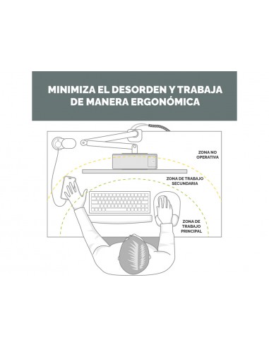 Regleta fellowes cubo multienchufes 3 tomas corriente + 2xusb c + a usb a color blanco