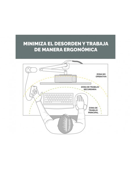Regleta fellowes cubo multienchufes 3 tomas corriente + 2xusb c + a usb a color blanco Regleta fellowes cubo multienchufes 3 tomas corriente + 2xusb c + a usb a color blanco