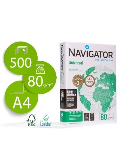 Palet Folios Navigator A4 80 gramos paquete 500 hojas (PRECIO 300 PAQUETES)