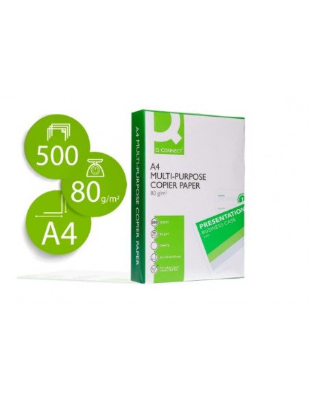 Palet Folios Q-Connect A40 80 gramos 500 hojas (PRECIO 300 PAQUETES)